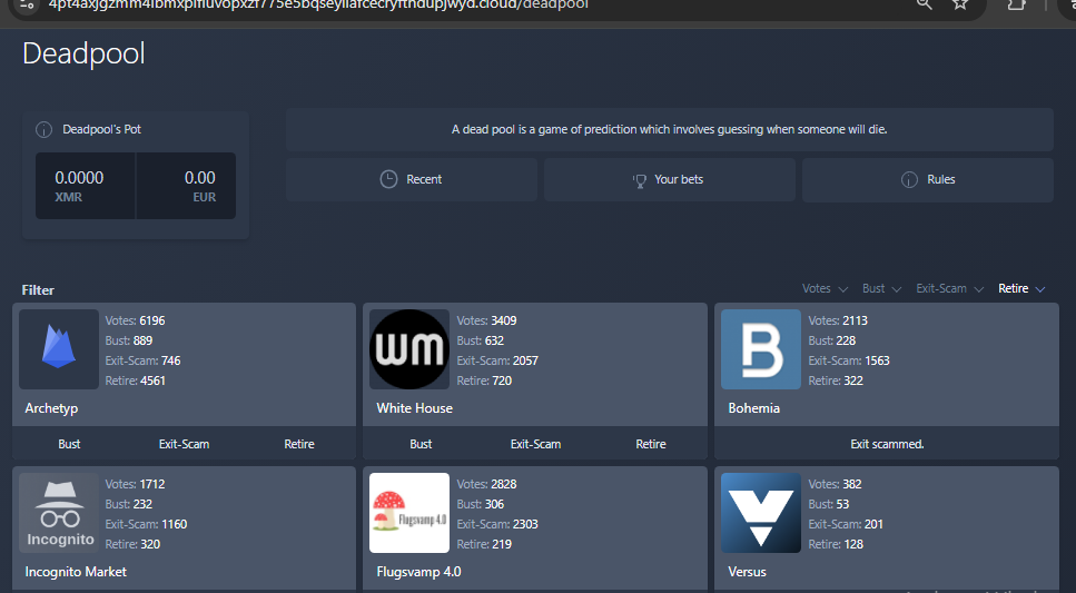 Infographic illustrating Archetyp Market's unique features compared to other darknet markets